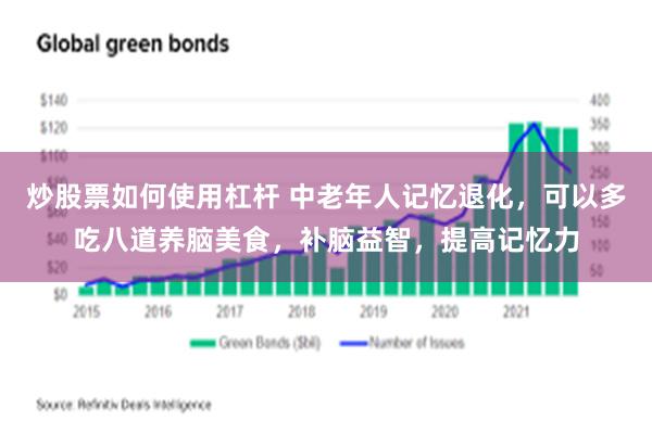 炒股票如何使用杠杆 中老年人记忆退化，可以多吃八道养脑美食，补脑益智，提高记忆力