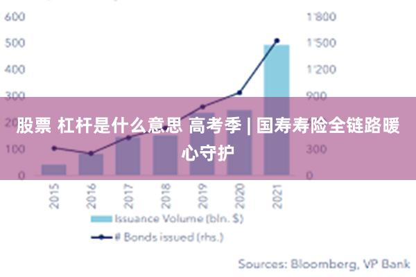 股票 杠杆是什么意思 高考季 | 国寿寿险全链路暖心守护