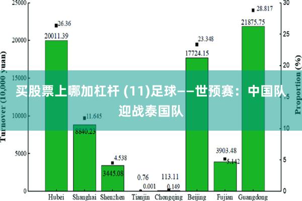 买股票上哪加杠杆 (11)足球——世预赛：中国队迎战泰国队