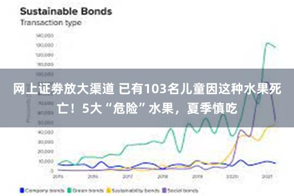 网上证劵放大渠道 已有103名儿童因这种水果死亡！5大“危险”水果，夏季慎吃