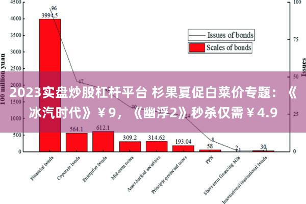 2023实盘炒股杠杆平台 杉果夏促白菜价专题：《冰汽时代》￥9，《幽浮2》秒杀仅需￥4.9