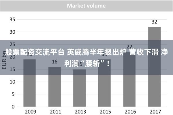 股票配资交流平台 英威腾半年报出炉 营收下滑 净利润“腰斩”！