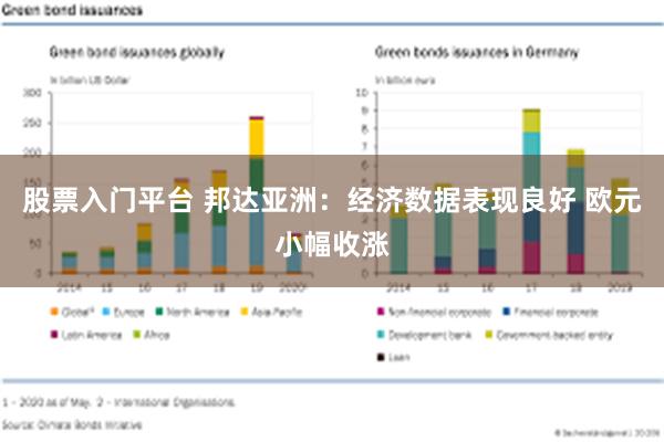 股票入门平台 邦达亚洲：经济数据表现良好 欧元小幅收涨