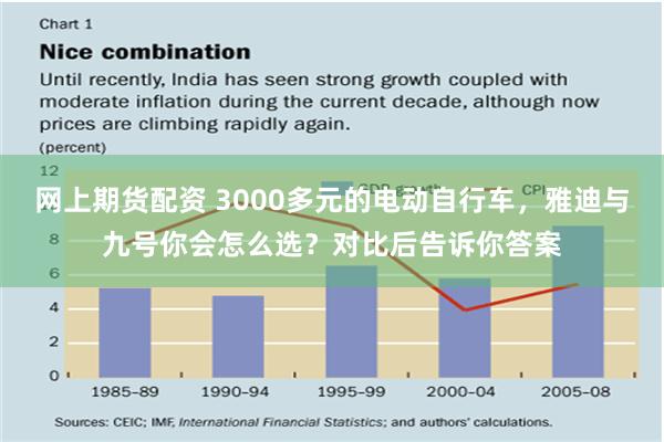 网上期货配资 3000多元的电动自行车，雅迪与九号你会怎么选？对比后告诉你答案