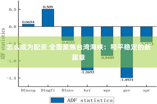 怎么成为配资 全面聚焦台湾海峡：和平稳定的新篇章