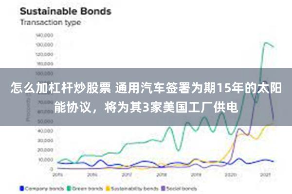 怎么加杠杆炒股票 通用汽车签署为期15年的太阳能协议，将为其3家美国工厂供电