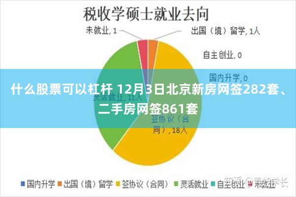 什么股票可以杠杆 12月3日北京新房网签282套、二手房网签861套