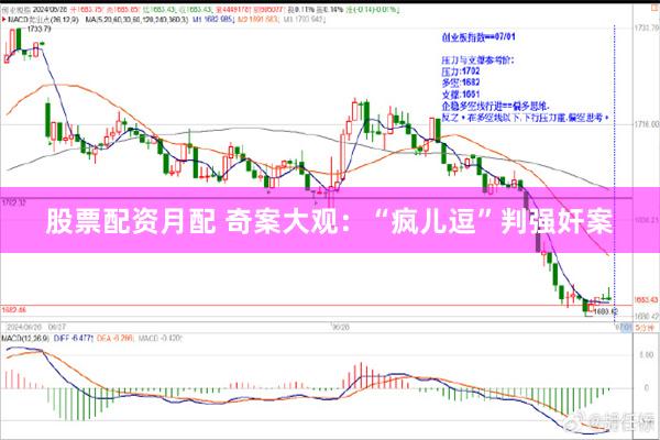 股票配资月配 奇案大观：“疯儿逗”判强奸案