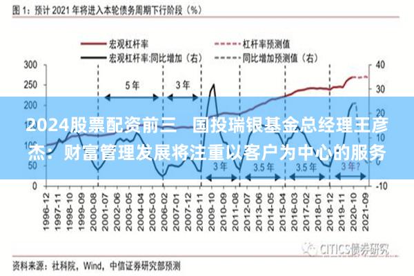 2024股票配资前三   国投瑞银基金总经理王彦杰：财富管理发展将注重以客户为中心的服务