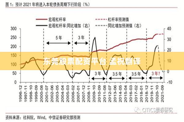 东莞股票配资平台 孟祝翻译