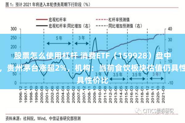 股票怎么使用杠杆 消费ETF（159928）盘中翻红，贵州茅台涨超2%，机构：当前食饮板块估值仍具性价比