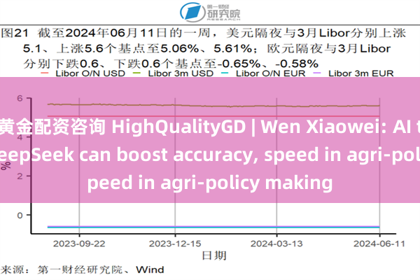 黄金配资咨询 HighQualityGD | Wen Xiaowei: AI tools like DeepSeek can boost accuracy, speed in agri-policy making