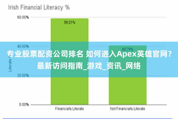 专业股票配资公司排名 如何进入Apex英雄官网？最新访问指南_游戏_资讯_网络